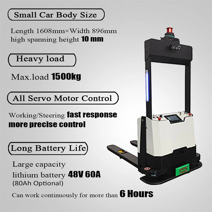 TZAGV-1500